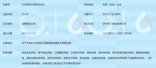 濟寧市瑞邦非融資性擔保公司 專注非融資擔保服務，助力地方經濟發展